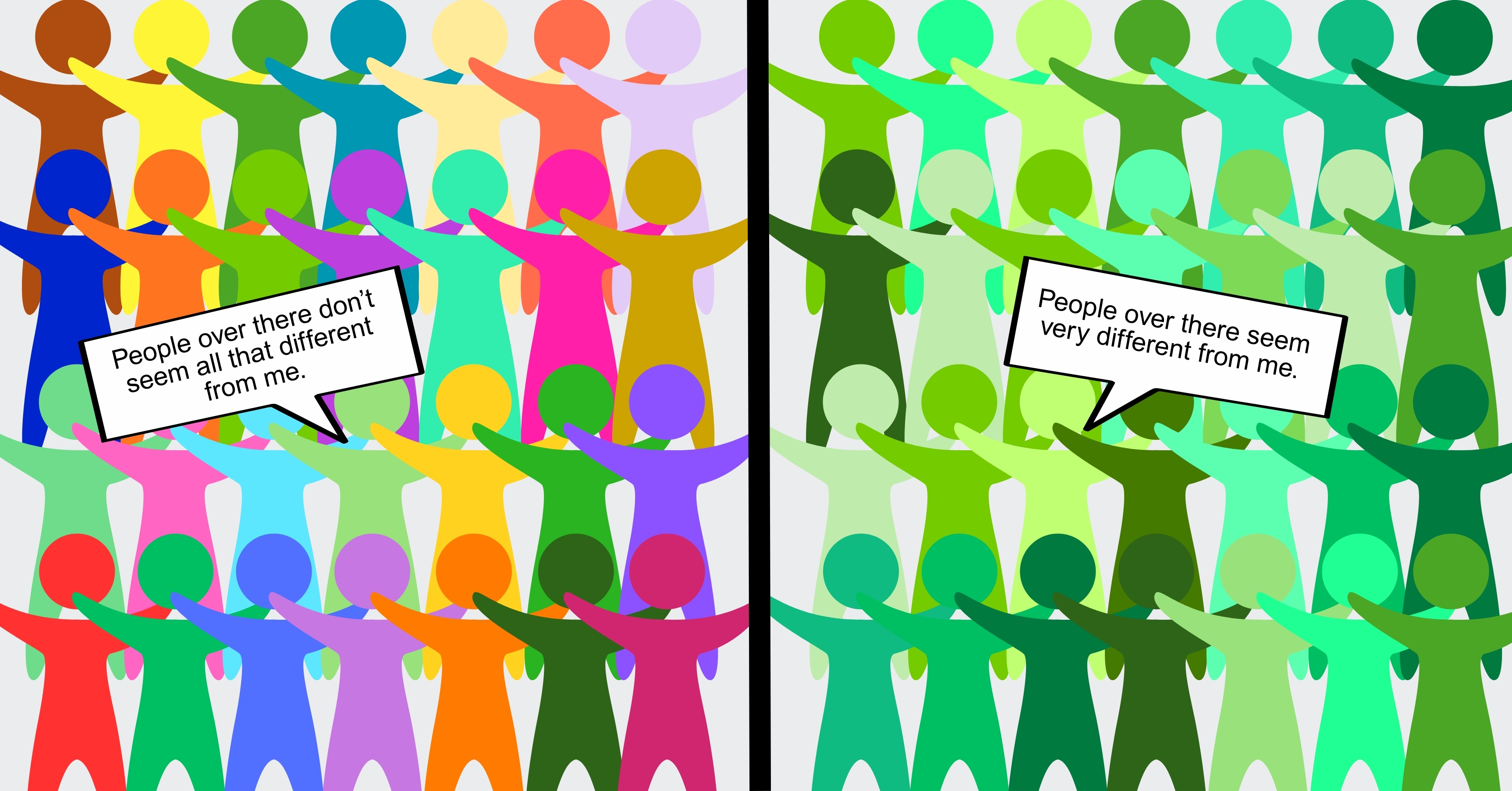 Perceived Polarisation Project